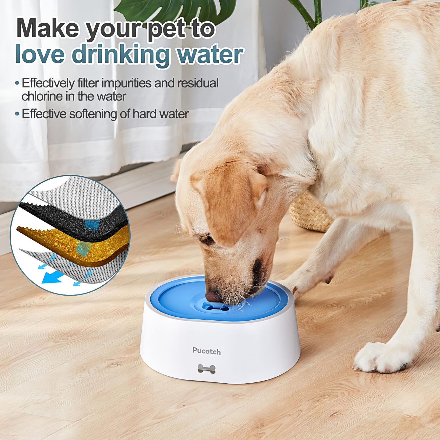 Dog Water Bowl No Spill 2L/70oz Spill Proof Dog Water Bowl Slow Water Feeder for Dogs No Splash Pet Water Bowl Dispenser for Messy Drinkers Vehicle Travel Dog Water Bowl,BPA Free